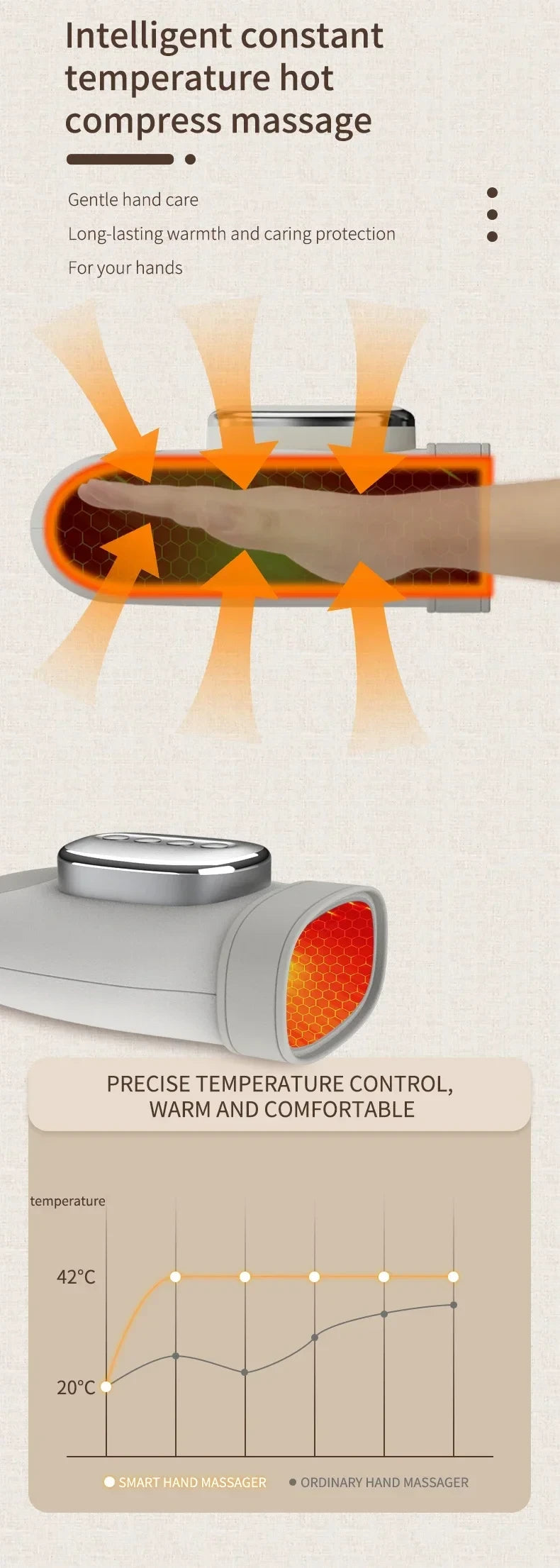 Air Compression Hand Massager