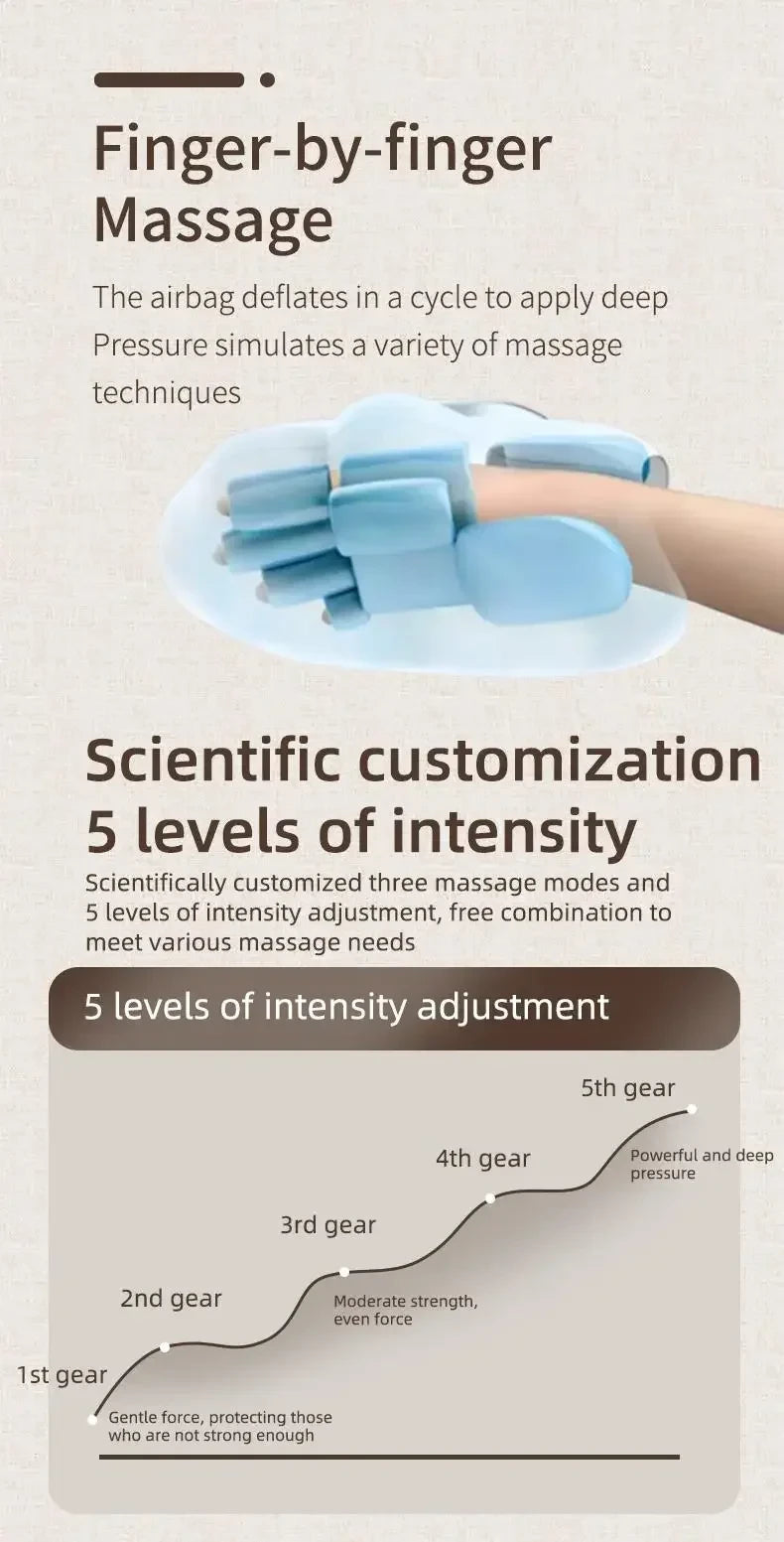 Air Compression Hand Massager